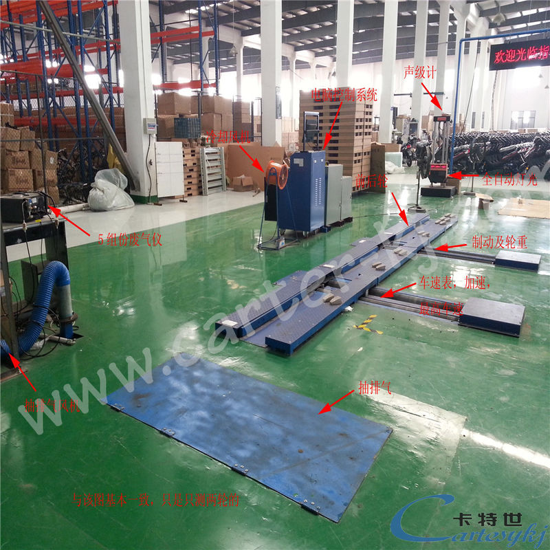 Ligne de test de moteur de 10 kW pour tester avec précision la vitesse et la charge de freinage