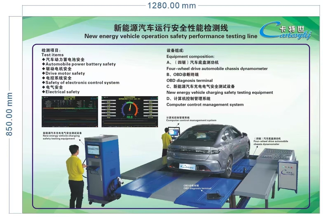 Ligne d'essai des performances en matière de sécurité de l'exploitation de véhicules à énergie nouvelle Dynamomètre de châssis automobile à quatre roues motrices