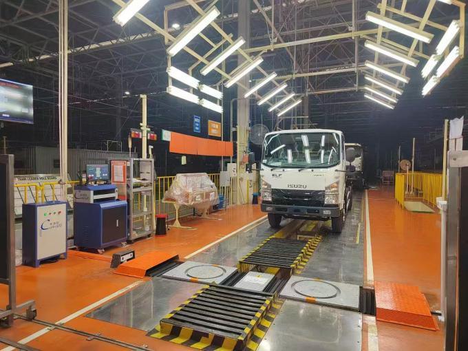 CTZJ-15 Camions Véhicule Angle de direction Testeur de charge 15T avec instrument de commande LCD avec écran tactile