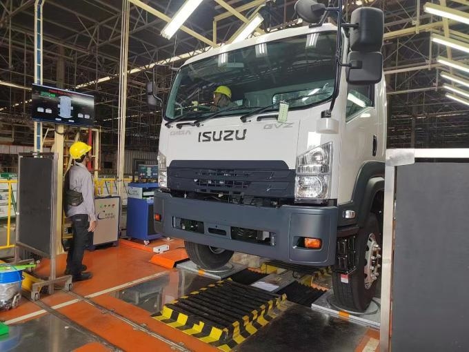 CTZJ - 10 Testeur d'angle de direction du véhicule Équipement d'inspection du véhicule pour camions et voitures avec système de contrôle industriel